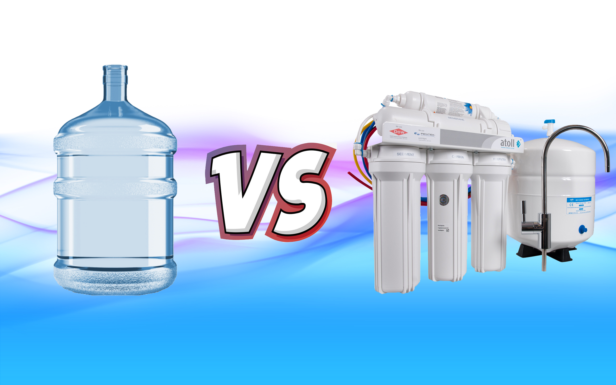 Бутилированная вода или фильтр для воды?